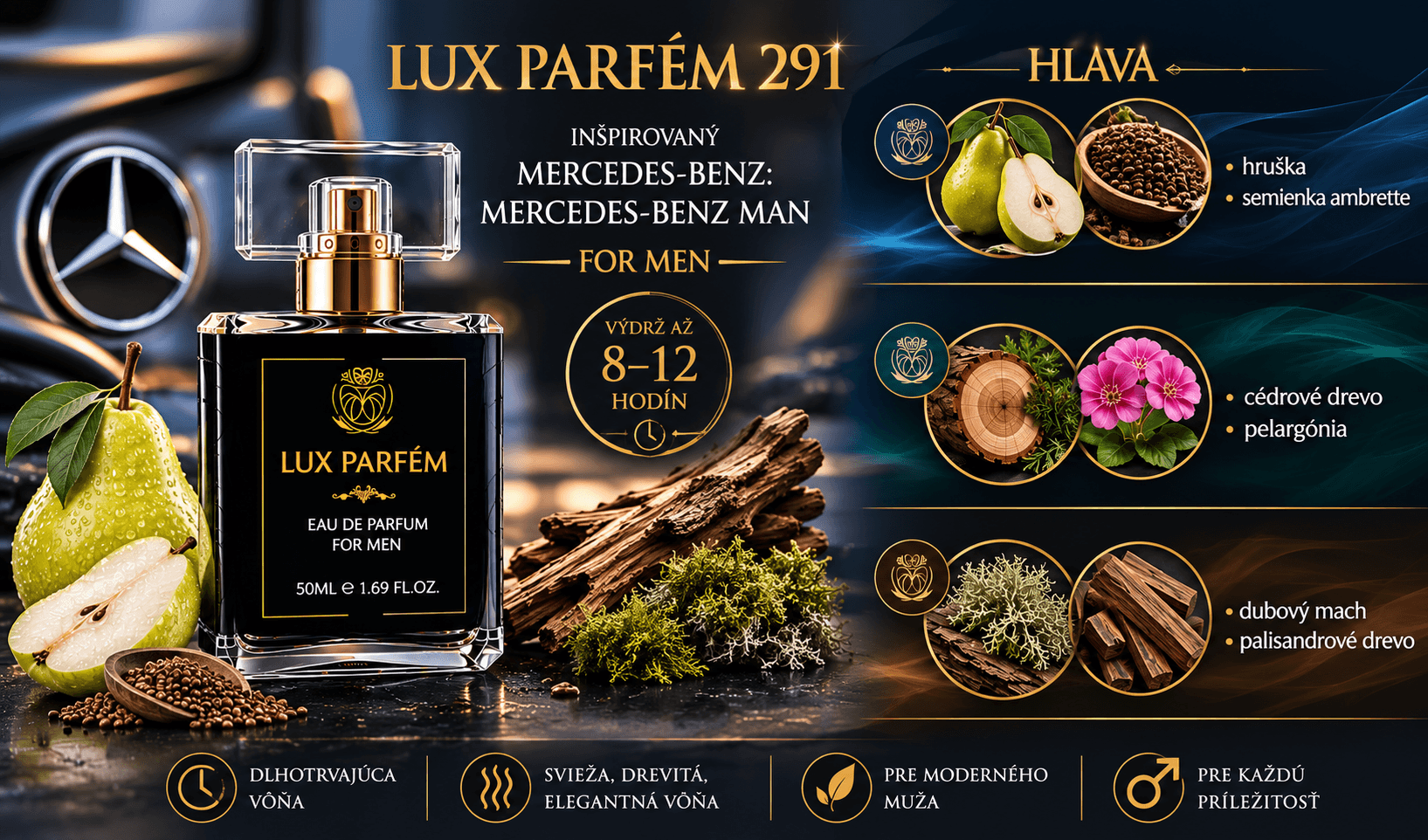 Lux Parfém 291 – Inšpirovaný Mercedes-Benz: Mercedes-Benz Man